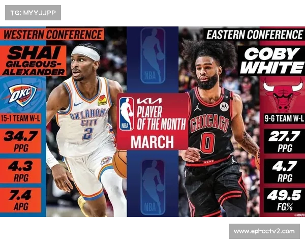 NBA75大巨星传奇故事激励年轻球员勇敢追梦 NBA75大巨星传奇故事激励年轻球员勇敢追梦